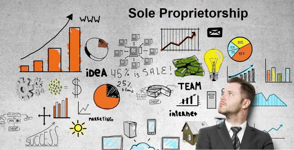 Transformation of a Sole Proprietorship into another business form